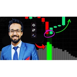 Funded FTMO : Top 5 High Winrate Forex Trading Strategies